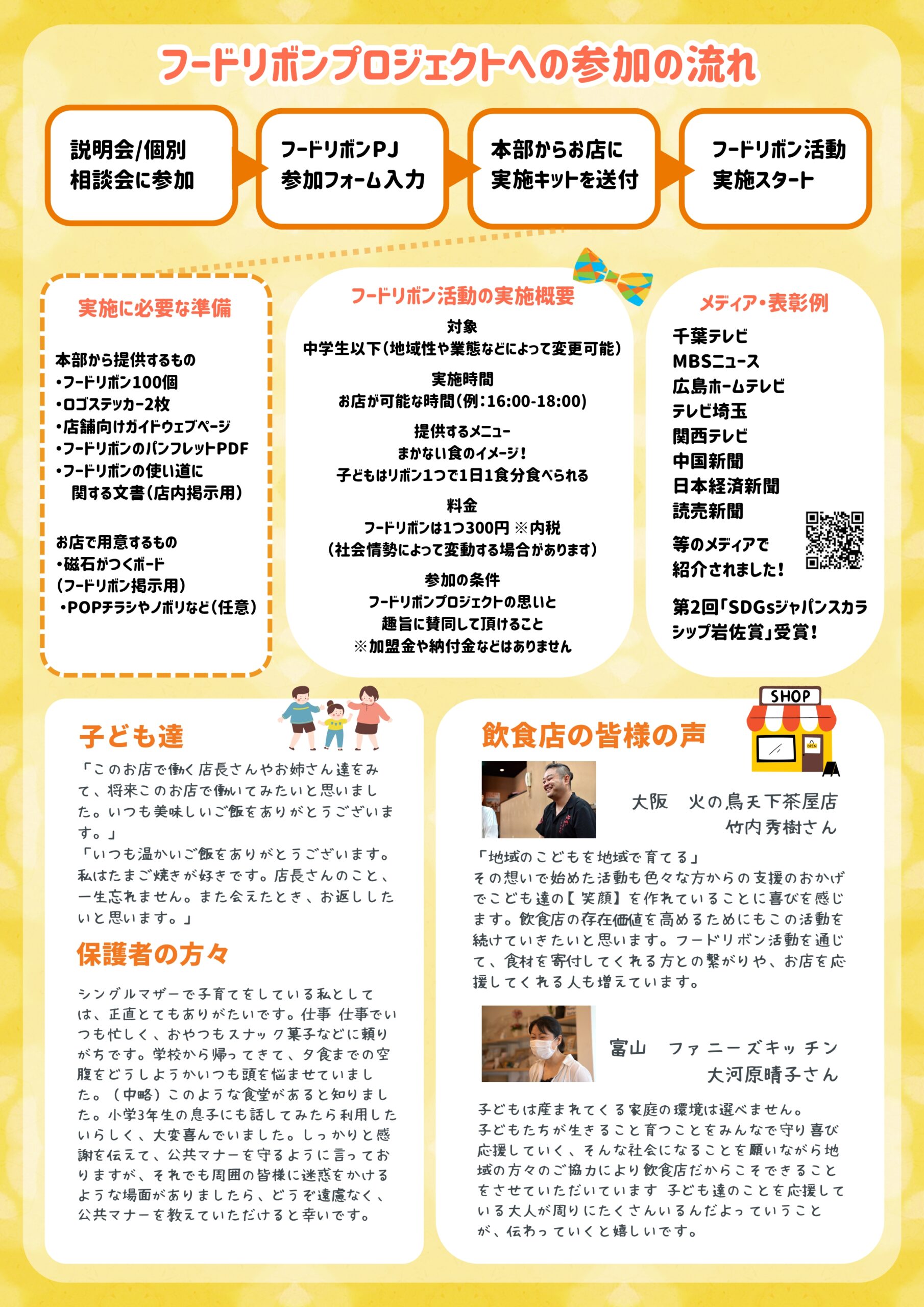 参加店募集PDF2
