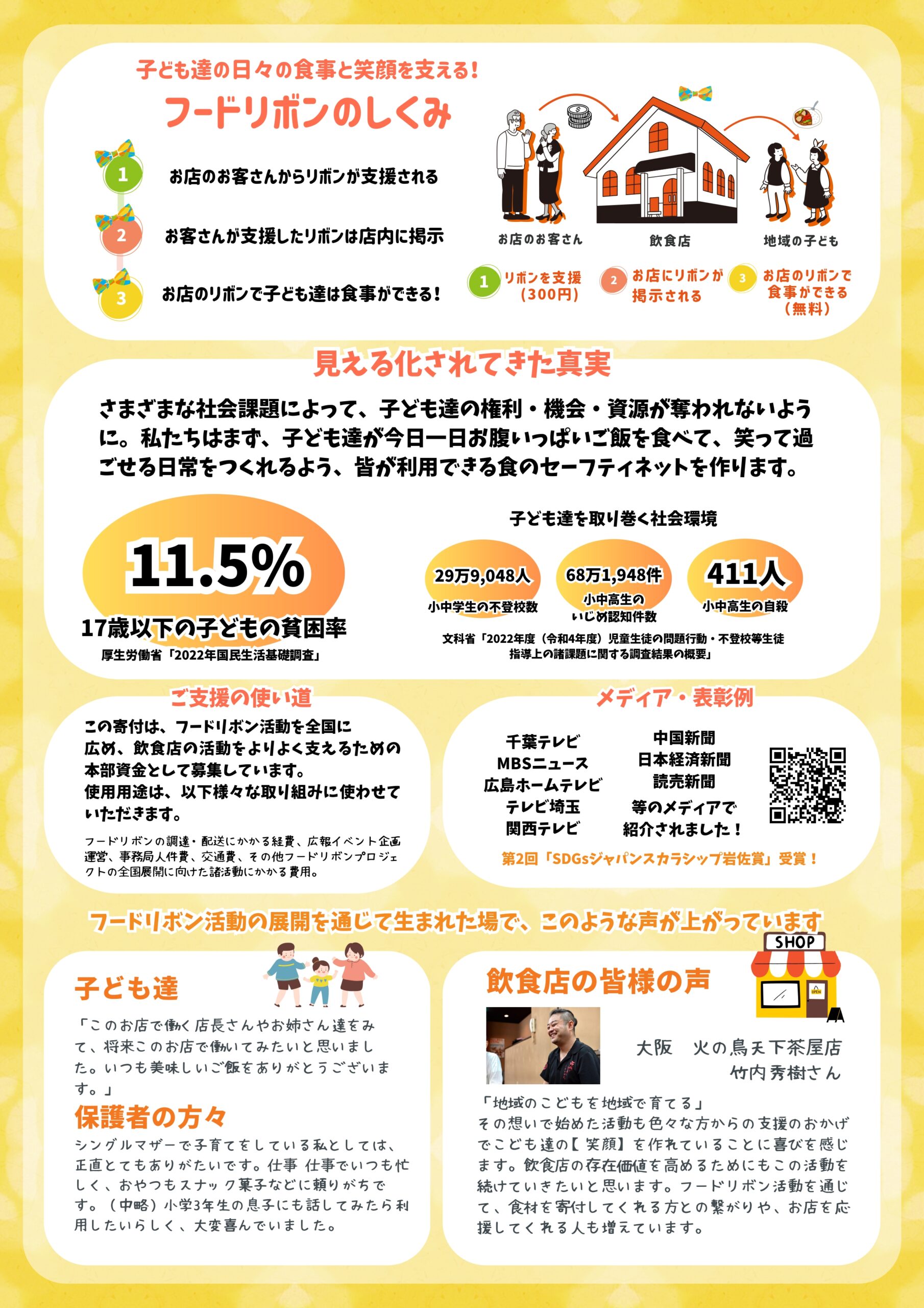 サポーター募集PDF2