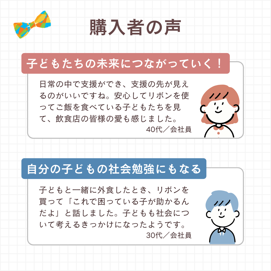 購入者の声1：日常の中で支援ができ、支援の先が見えるのがいいですね。安心してリボンを使ってご飯を食べている子どもたちを見て、飲食店の皆様の愛も感じました。（40代／会社員）　購入者の声2：子どもと一緒に外食したとき、リボンを買って「これで困っている子が助かるんだよ」と話しました。子どもも社会について考えるきっかけになったようです。（30代／会社員）