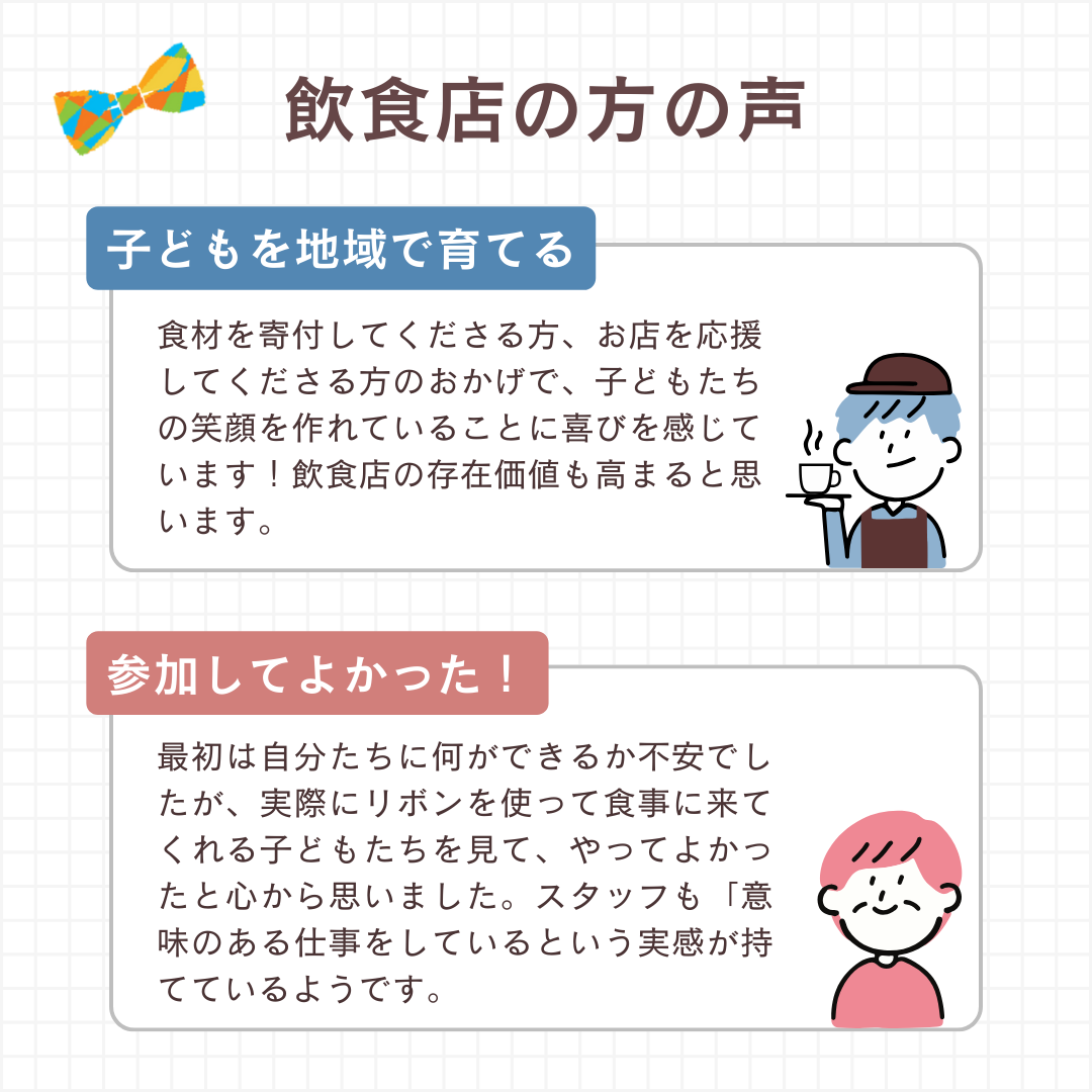 飲食店の方の声1：食材を寄付してくださる方、お店を応援してくださる方のおかげで、子どもたちの笑顔を作れていることに喜びを感じています！飲食店の存在価値も高まると思います。　飲食店の方の声2：最初は自分たちに何ができるか不安でしたが、実際にリボンを使って食事に来てくれる子どもたちを見て、やってよかったと心から思いました。スタッフも「意味のある仕事をしているという実感が持てているようです。